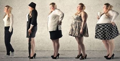 Weight loss steps
